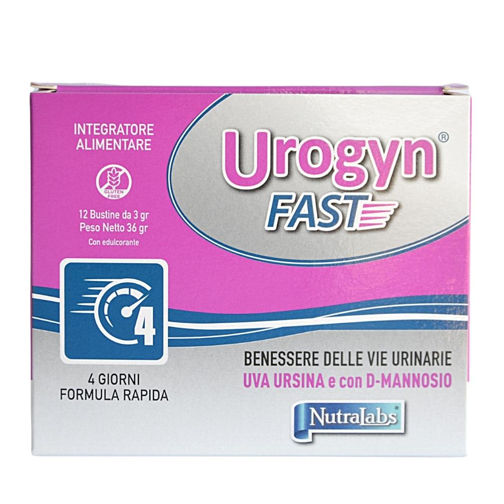 Urogyn Fast